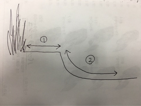 o0480036013869221587