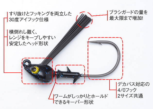 o0630045014285323250