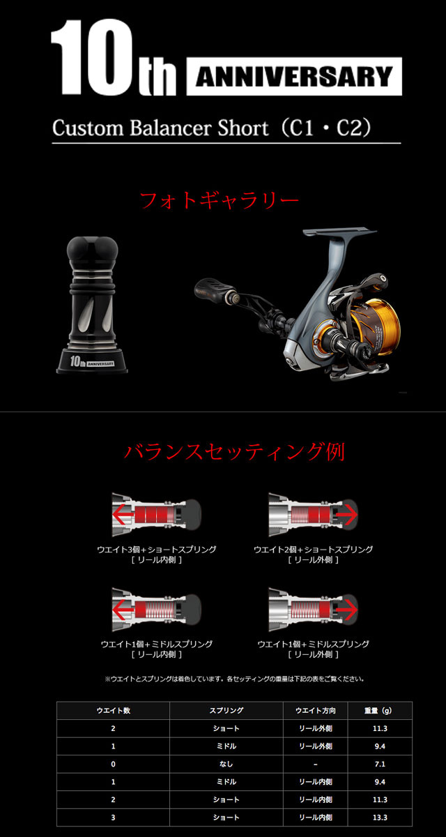 o0640120014528948530